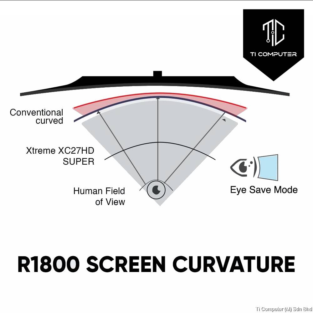 Armaggeddon Pixxel+ Xtreme XSC27HD Super Curve Gaming Monitor 165Hz 1ms FHD
